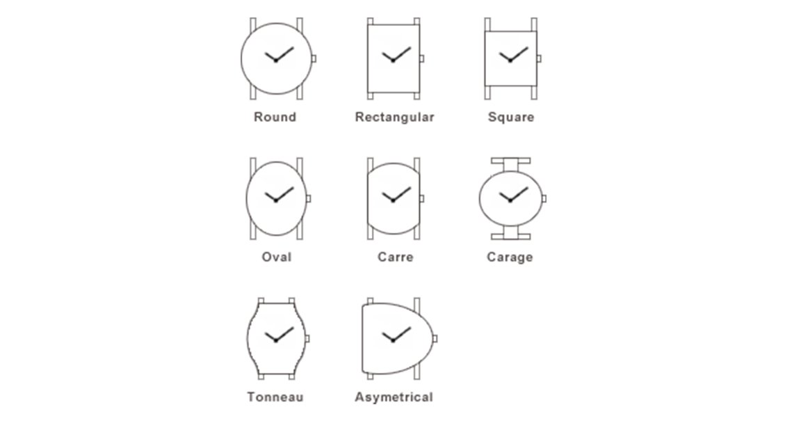THUẬT NGỮ ĐỒNG HỒ CHUYÊN DỤNG TỪ A-Z
