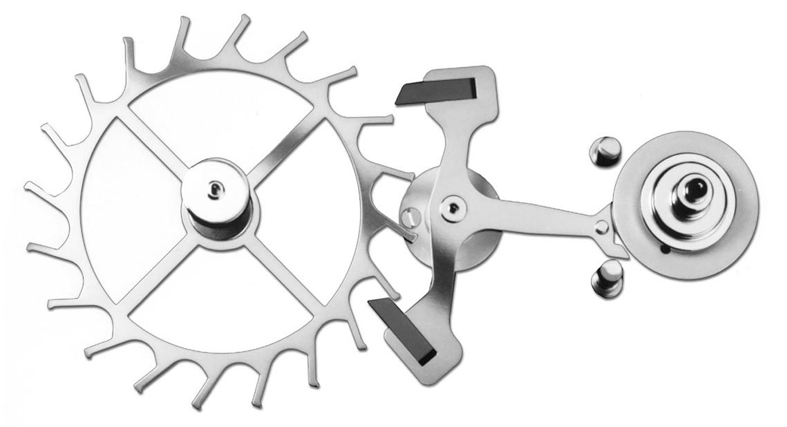 THUẬT NGỮ ĐỒNG HỒ CHUYÊN DỤNG TỪ A-Z CHO NGƯỜI MỚI – P2