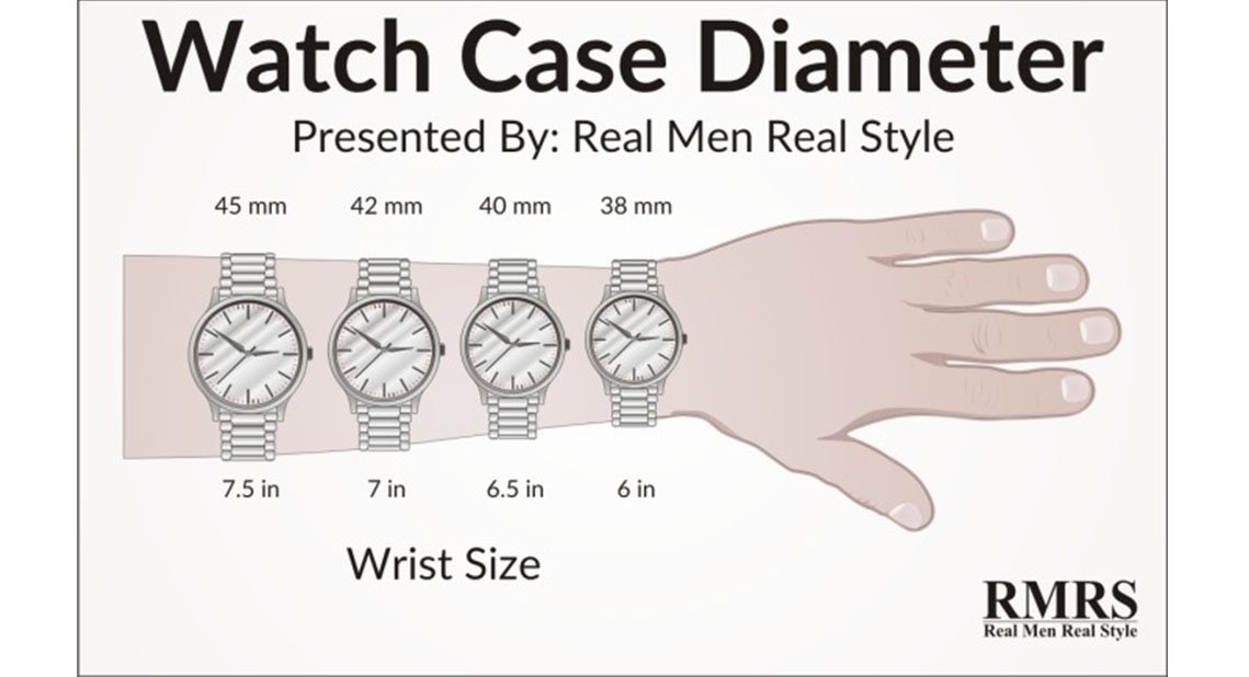 CÁCH LỰA CHỌN ĐỒNG HỒ ĐEO TAY CHUẨN ĐẸP TRAI CHO PHÁI MẠNH