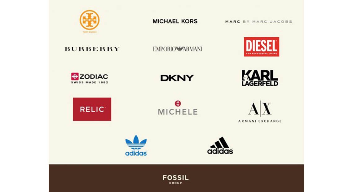 Lịch sử thương hiệu Fossil