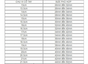 Cách chọn mua đồng hồ chuẩn đẹp theo tay bạn nên biết